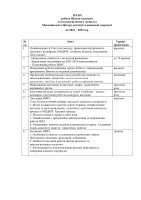 ���� ������ ����� ��������  �� ���������������  �������� ������������� ������ ������ �� ������� ��������  �� 2023 � 2024 �.�.