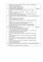 ���� ������   �����  ���  �������в ������������� ������ ������ �� ������� ��������  �� 2023 � 2024 �.�.