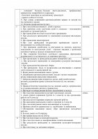 ���� ������   �����  ���  �������в ������������� ������ ������ �� ������� ��������  �� 2023 � 2024 �.�.