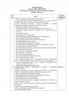 ���� ������   �����  ���  �������в ������������� ������ ������ �� ������� ��������  �� 2023 � 2024 �.�.